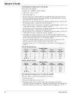 Preview for 94 page of McQuay MicroTech III RAH Operation And Maintenance Manual