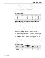 Preview for 95 page of McQuay MicroTech III RAH Operation And Maintenance Manual