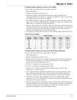 Preview for 97 page of McQuay MicroTech III RAH Operation And Maintenance Manual