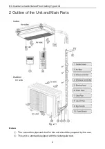 Предварительный просмотр 4 страницы McQuay MQIU-174018-HCU216A Installation And Operation Manual