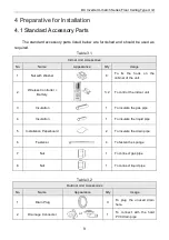 Предварительный просмотр 11 страницы McQuay MQIU-174018-HCU216A Installation And Operation Manual