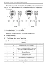 Предварительный просмотр 32 страницы McQuay MQIU-174018-HCU216A Installation And Operation Manual