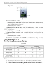 Предварительный просмотр 34 страницы McQuay MQIU-174018-HCU216A Installation And Operation Manual