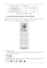 Предварительный просмотр 12 страницы McQuay MQS-24018-CFC216A Installation And Operation Manual