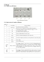 Предварительный просмотр 17 страницы McQuay MQS-24018-CFC216A Installation And Operation Manual