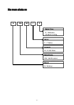 Предварительный просмотр 4 страницы McQuay MWM 007F Manual