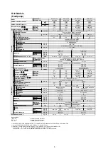 Предварительный просмотр 7 страницы McQuay MWM 007F Manual