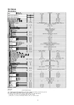 Предварительный просмотр 8 страницы McQuay MWM 007F Manual