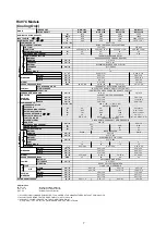 Предварительный просмотр 9 страницы McQuay MWM 007F Manual