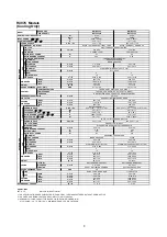 Предварительный просмотр 10 страницы McQuay MWM 007F Manual