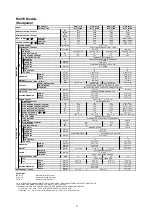 Предварительный просмотр 11 страницы McQuay MWM 007F Manual