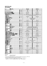 Предварительный просмотр 12 страницы McQuay MWM 007F Manual