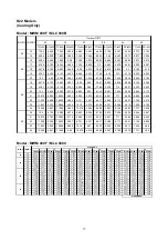 Предварительный просмотр 19 страницы McQuay MWM 007F Manual