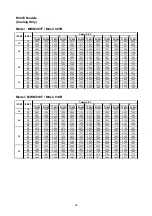 Предварительный просмотр 26 страницы McQuay MWM 007F Manual