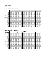 Предварительный просмотр 27 страницы McQuay MWM 007F Manual