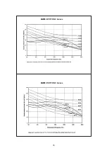 Предварительный просмотр 37 страницы McQuay MWM 007F Manual