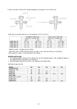 Предварительный просмотр 84 страницы McQuay MWM 007F Manual