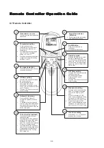 Предварительный просмотр 86 страницы McQuay MWM 007F Manual