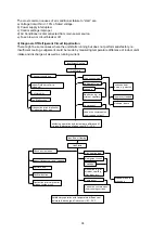 Предварительный просмотр 96 страницы McQuay MWM 007F Manual