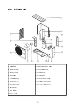 Предварительный просмотр 102 страницы McQuay MWM 007F Manual