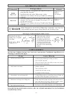 Предварительный просмотр 32 страницы McQuay MWM005FW Installation Manual