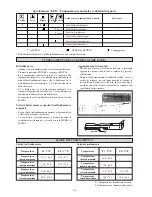 Предварительный просмотр 38 страницы McQuay MWM005FW Installation Manual