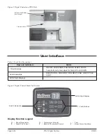 Предварительный просмотр 4 страницы McQuay OM 813 Operation & Maintenance Data