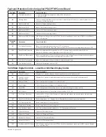 Предварительный просмотр 34 страницы McQuay PDAE Installation & Maintenance Data