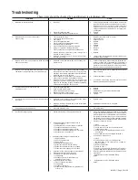 Предварительный просмотр 35 страницы McQuay PDAE Installation & Maintenance Data