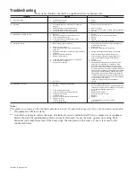 Предварительный просмотр 36 страницы McQuay PDAE Installation & Maintenance Data