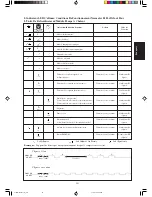 Предварительный просмотр 32 страницы McQuay R08019031289A Installation Manual