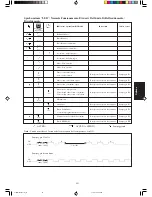 Предварительный просмотр 68 страницы McQuay R08019031289A Installation Manual