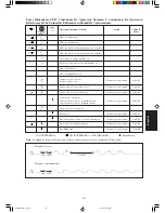 Предварительный просмотр 86 страницы McQuay R08019031289A Installation Manual