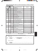 Предварительный просмотр 104 страницы McQuay R08019031289A Installation Manual