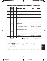 Предварительный просмотр 122 страницы McQuay R08019031289A Installation Manual