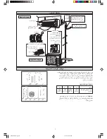 Предварительный просмотр 142 страницы McQuay R08019031289A Installation Manual