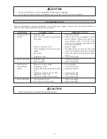 Предварительный просмотр 21 страницы McQuay R410A SINGLE COMPRESSOR SERIES Installation Manual