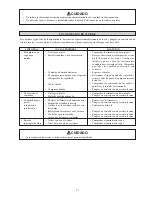 Предварительный просмотр 53 страницы McQuay R410A SINGLE COMPRESSOR SERIES Installation Manual