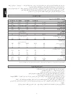 Предварительный просмотр 78 страницы McQuay R410A SINGLE COMPRESSOR SERIES Installation Manual