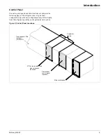 Предварительный просмотр 5 страницы McQuay RAH 047C Installation And Maintenance Manual