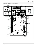 Предварительный просмотр 7 страницы McQuay RAH 047C Installation And Maintenance Manual