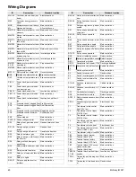 Предварительный просмотр 60 страницы McQuay RAH 047C Installation And Maintenance Manual