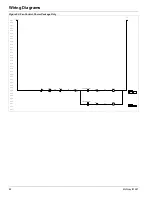 Предварительный просмотр 82 страницы McQuay RAH 047C Installation And Maintenance Manual