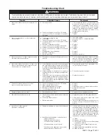 Предварительный просмотр 21 страницы McQuay Remington PTAC B+ Installation & Maintenance Data