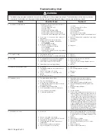 Предварительный просмотр 22 страницы McQuay Remington PTAC B+ Installation & Maintenance Data