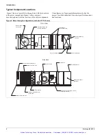 Preview for 5 page of McQuay RoofPak RAH 047C Installation And Maintenance Manual