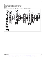 Preview for 8 page of McQuay RoofPak RAH 047C Installation And Maintenance Manual