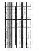 Предварительный просмотр 10 страницы McQuay RoofPak RDS  802C Installation & Maintenance Data