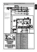 Предварительный просмотр 7 страницы McQuay ROOFTOP R08019034483 Installation Manual