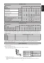 Предварительный просмотр 15 страницы McQuay ROOFTOP R08019034483 Installation Manual